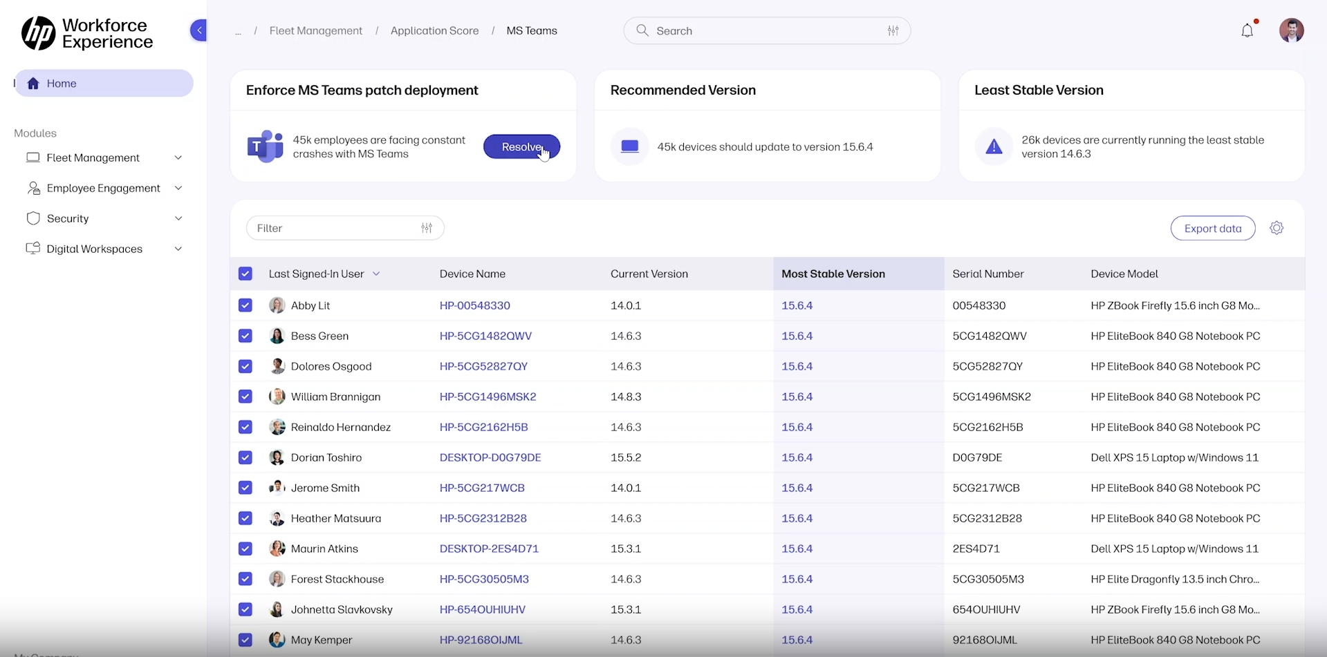 The fleet manager product in the HP Workforce Experience Platform (WXP) can identify version sprawl and deploy a patch across multiple devices with a single click.