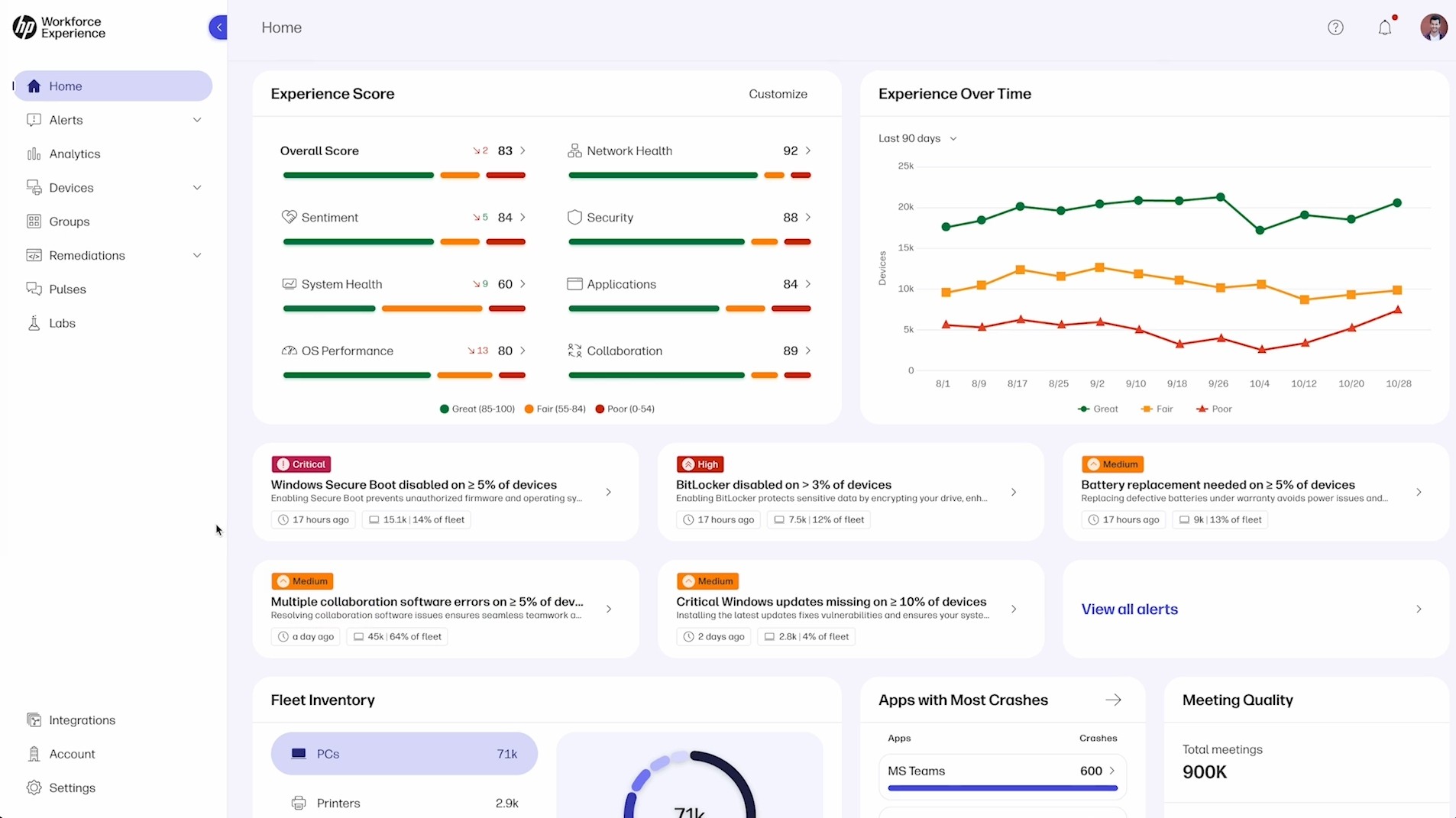 The HP Workforce Experience Platform (WXP) offers a holistic view of the digital employee experience and gives IT teams the ability to manage all employee endpoints from a single pane of glass.