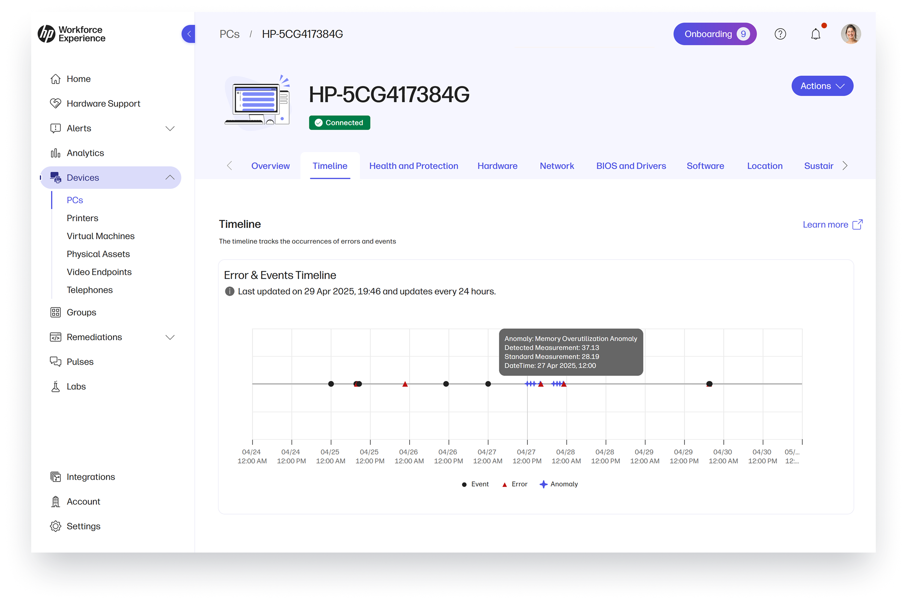 anomaly-detection-nav