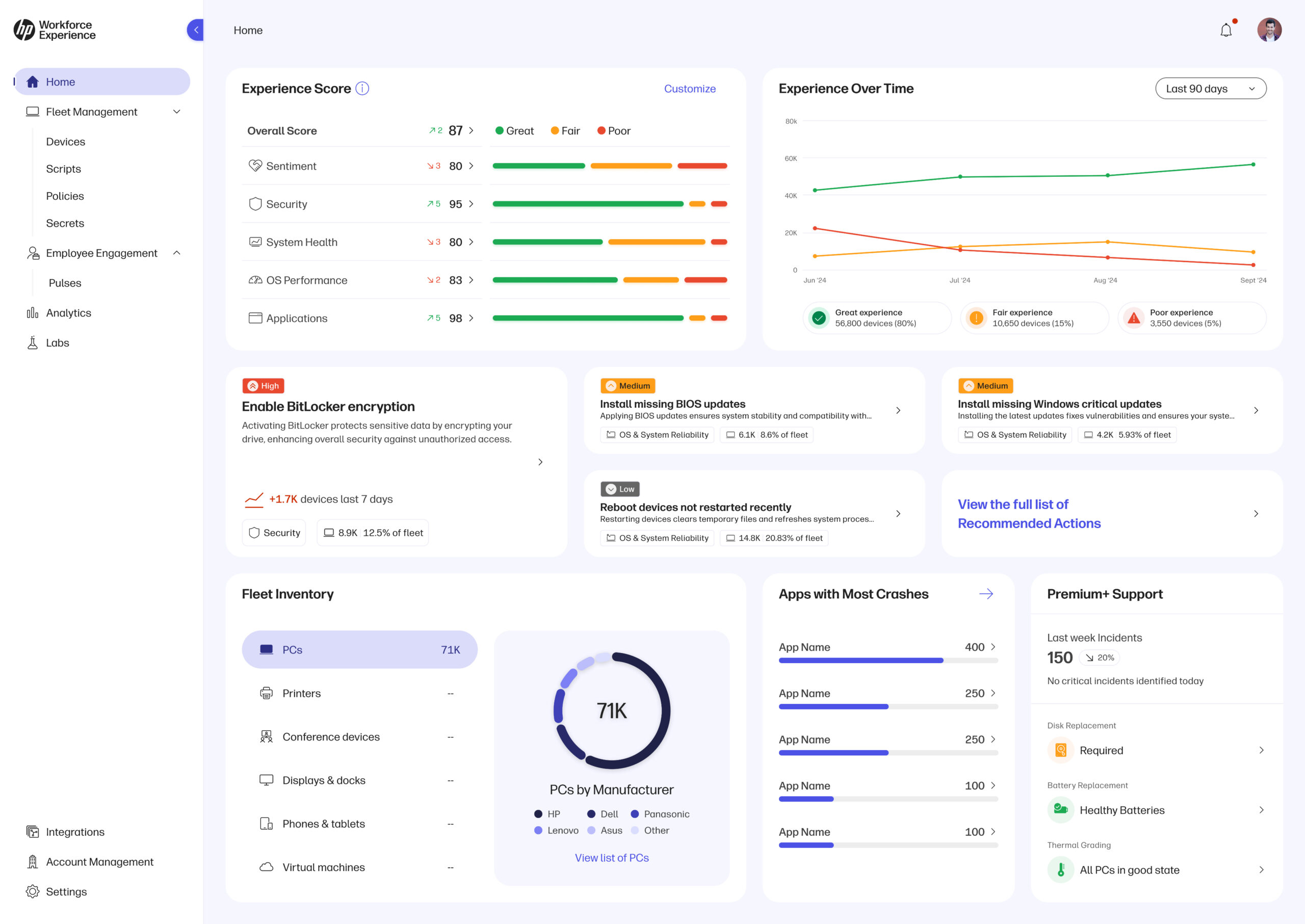 WXP is an AI solution that gives IT visibility, identifies issues, and proactively enforces patches to improve the digital employee experience within an organization.