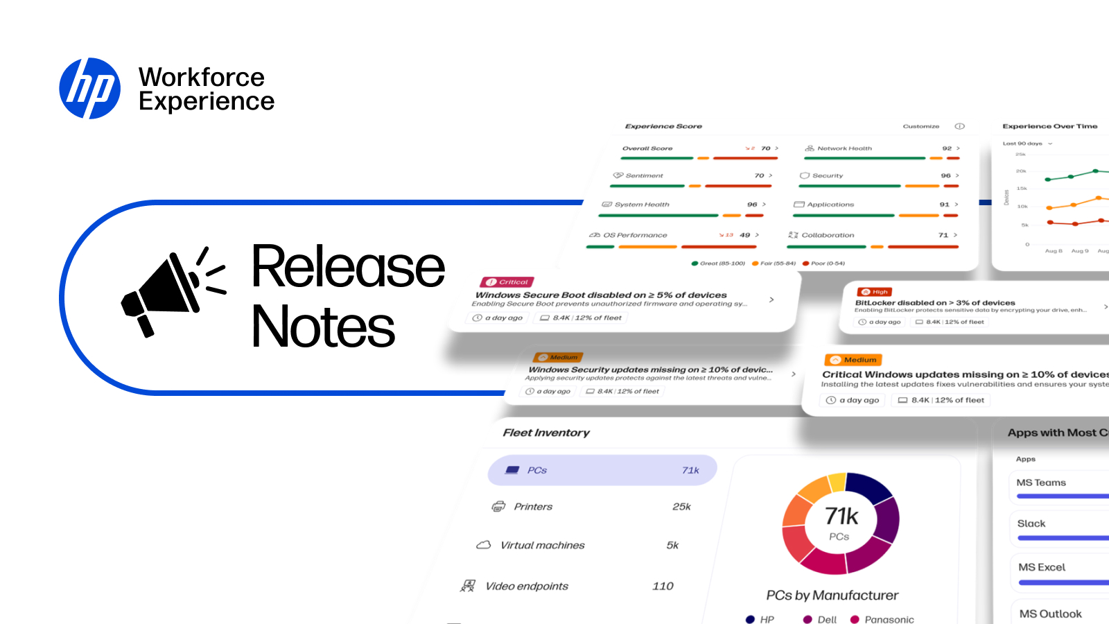 Product Release Notes, Spring ’25 Roundup