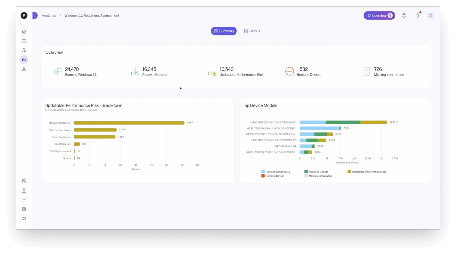how the Windows 11 readiness assessment tool works