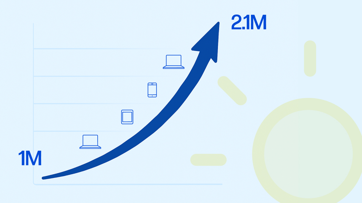 IT Orgs Add 1.1 Million Devices to WXP This Summer to Escape Ticket Heat