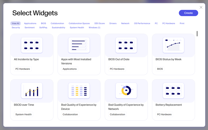 Custom Dashboards & Reports Tour