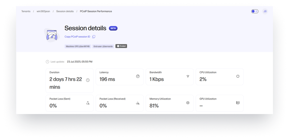 Anyware Performance Metrics