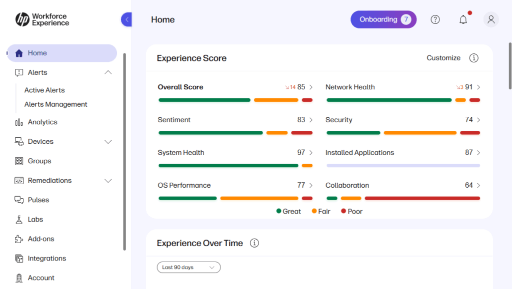Investigate Issues Triggering Alerts or Recommended Actions