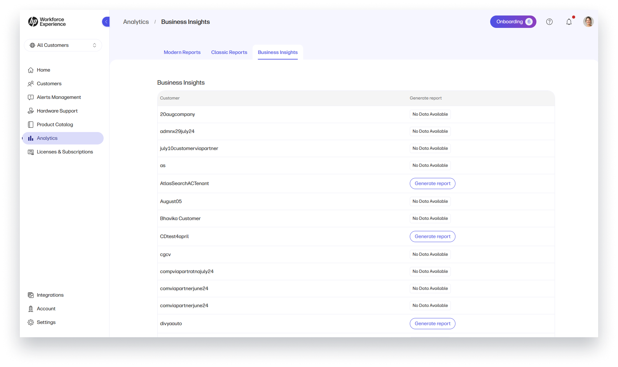 Unbranded BIR Reports