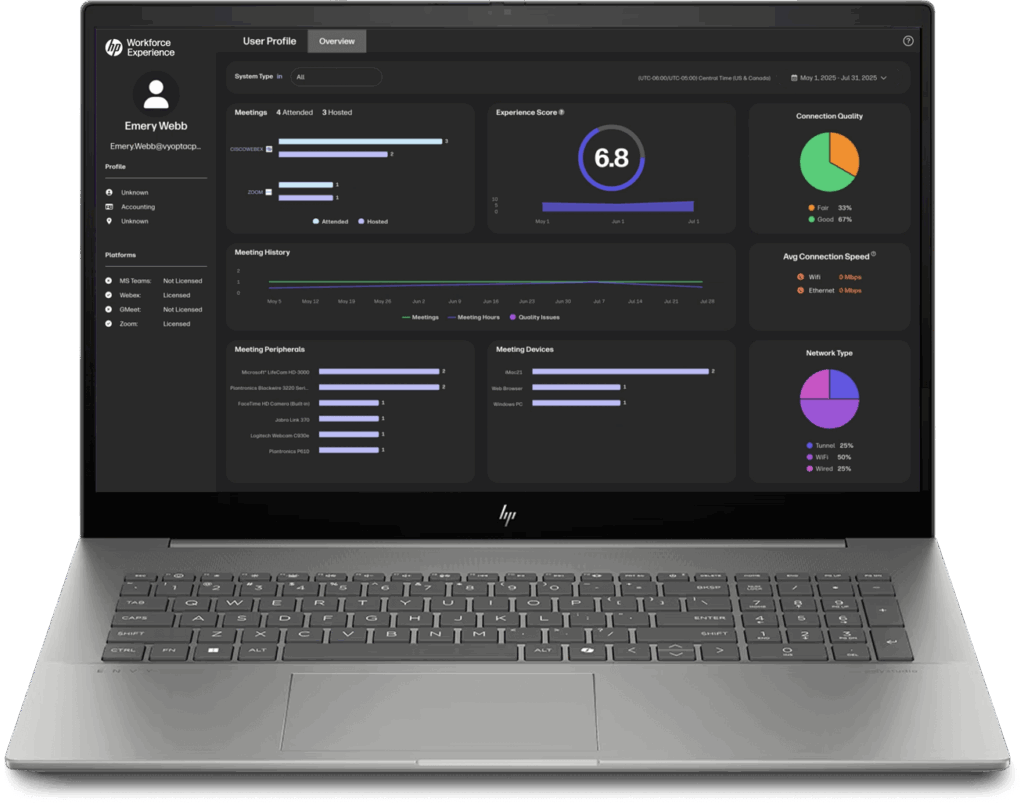 Image WXP Collab Space Insights Page Laptop