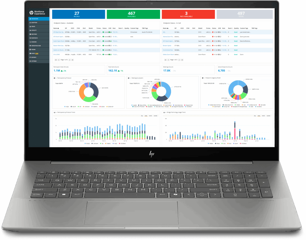 Image WXP Collab vAnalytics Page Laptop 112125