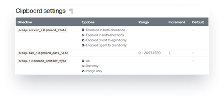 Extended clipboard configuration image
