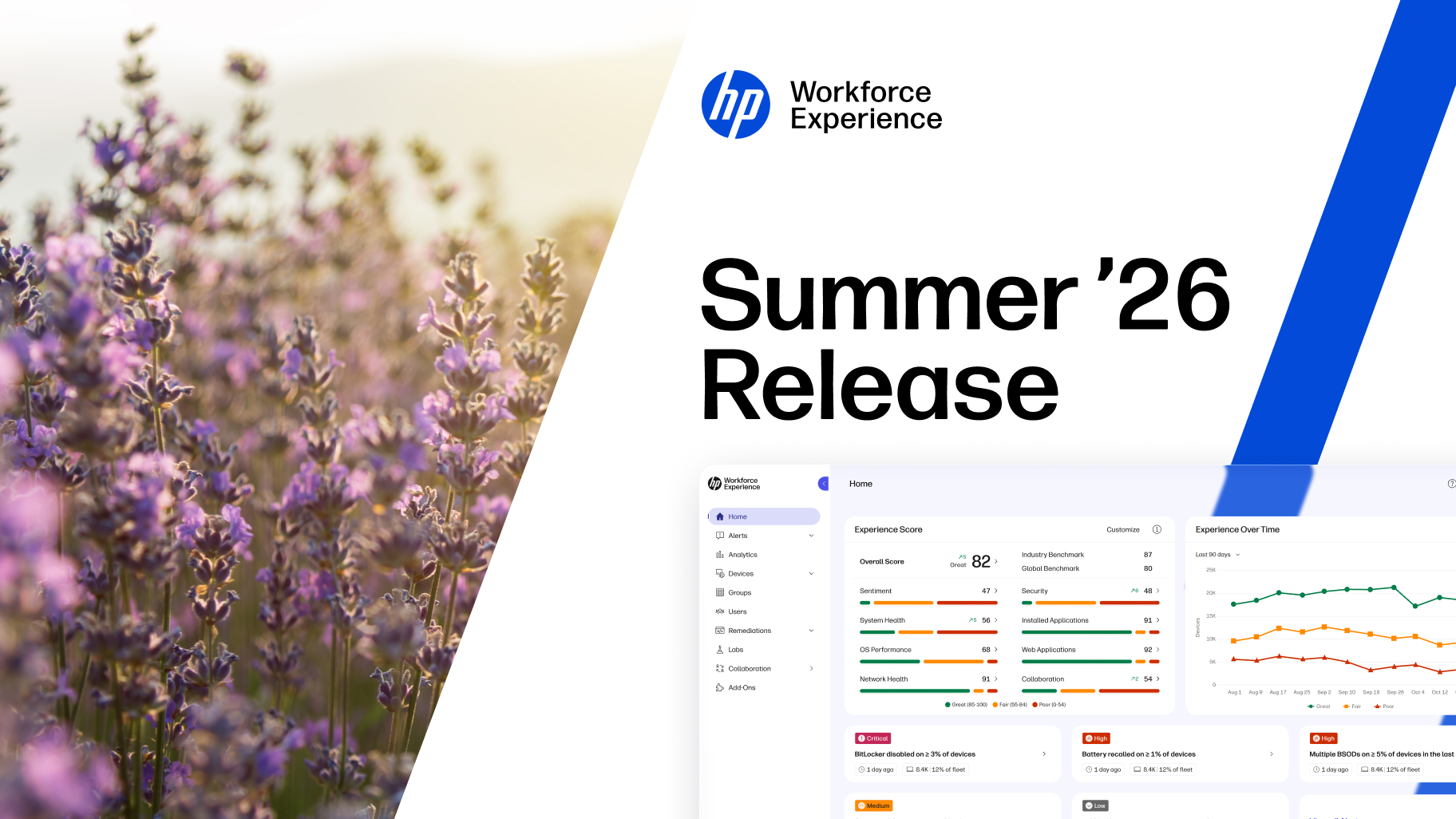 Product Release Notes, Summer ’26 Roundup