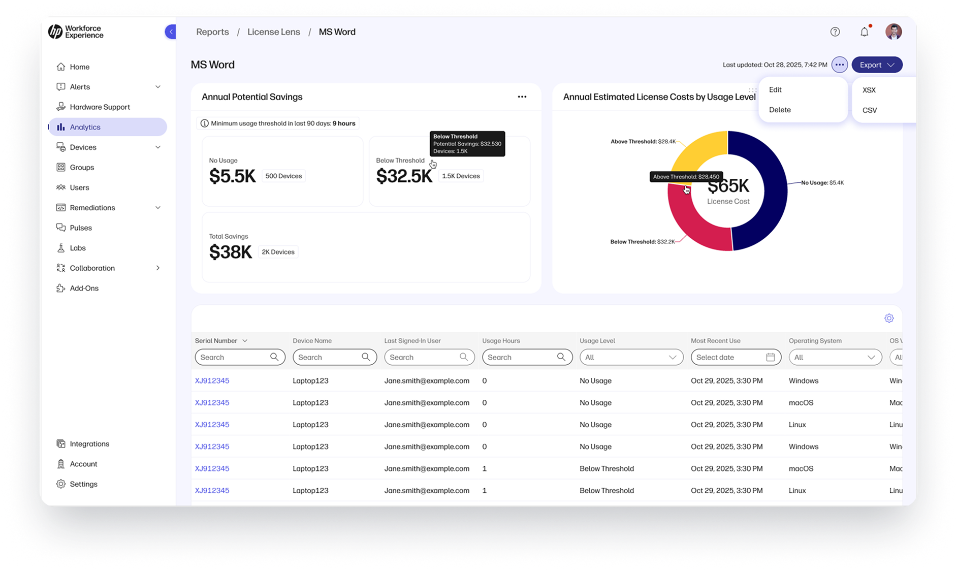 License Lens Dashboard
