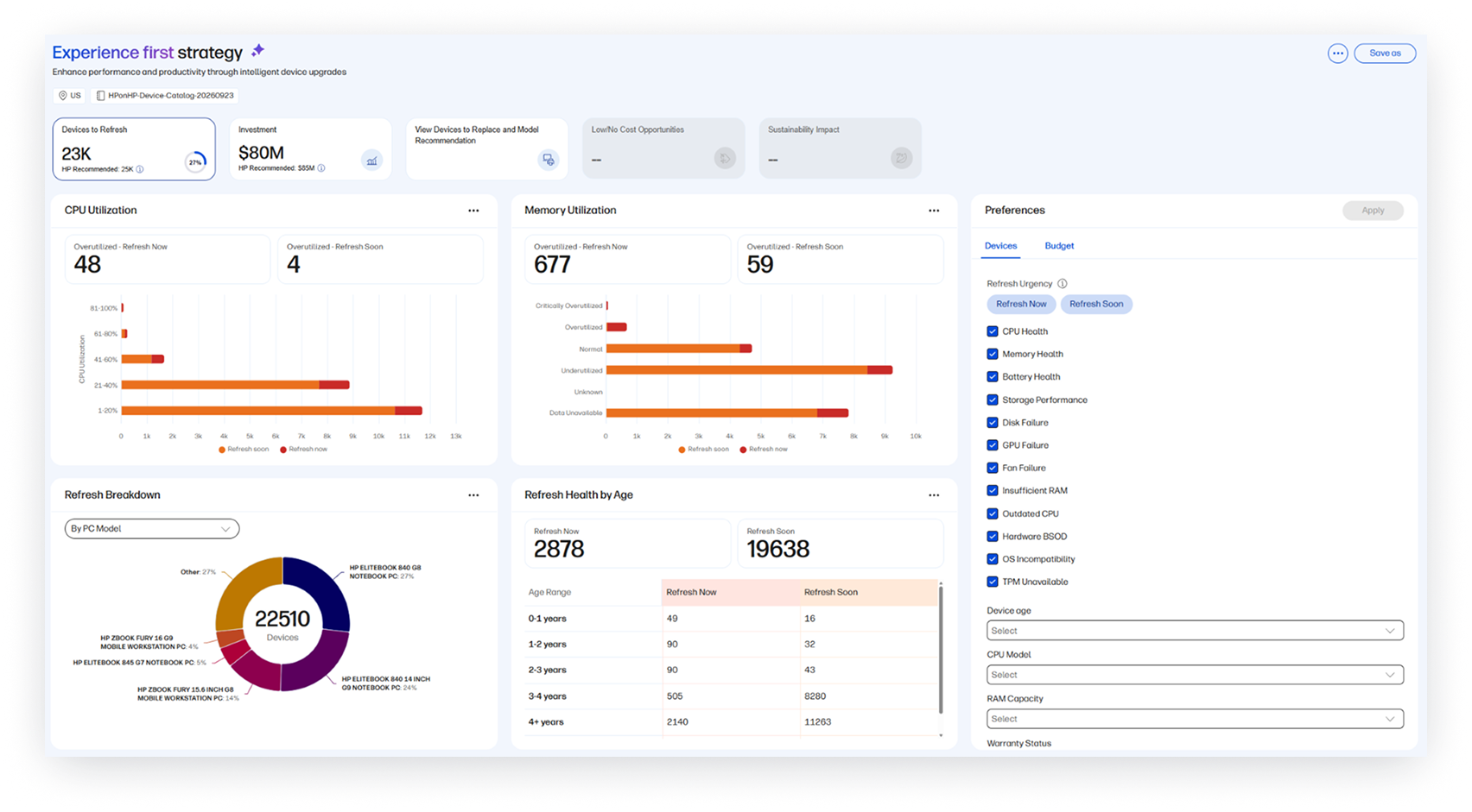 WXP dashboard
